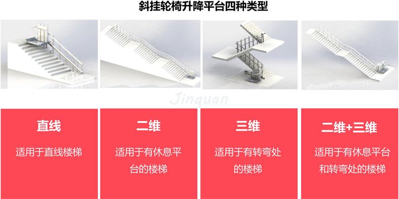 斜掛升降機(jī)